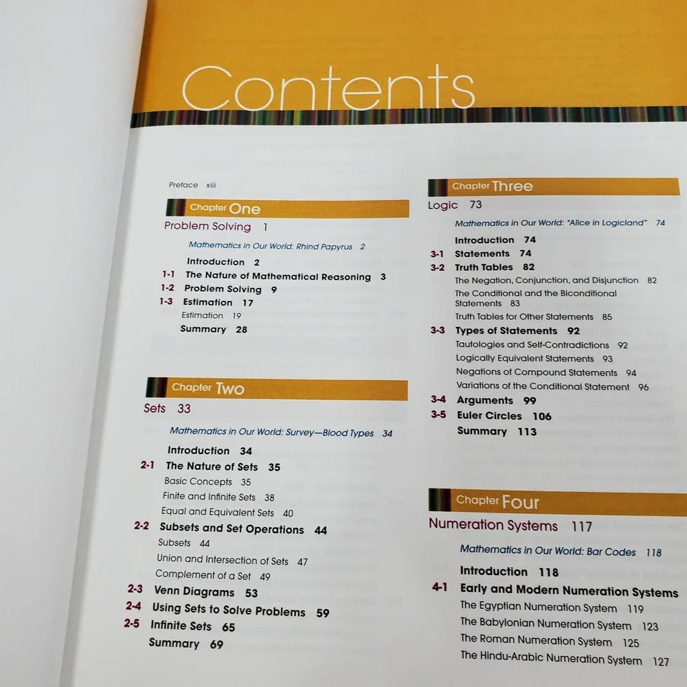 Mathematics in Our World with MathZone by Allan Bluman 2005 Hardcover Textbook